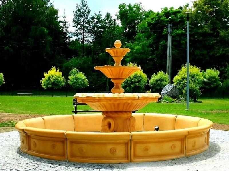 Set Springbrunnen Italia + Brunnenbecken Verona Groß